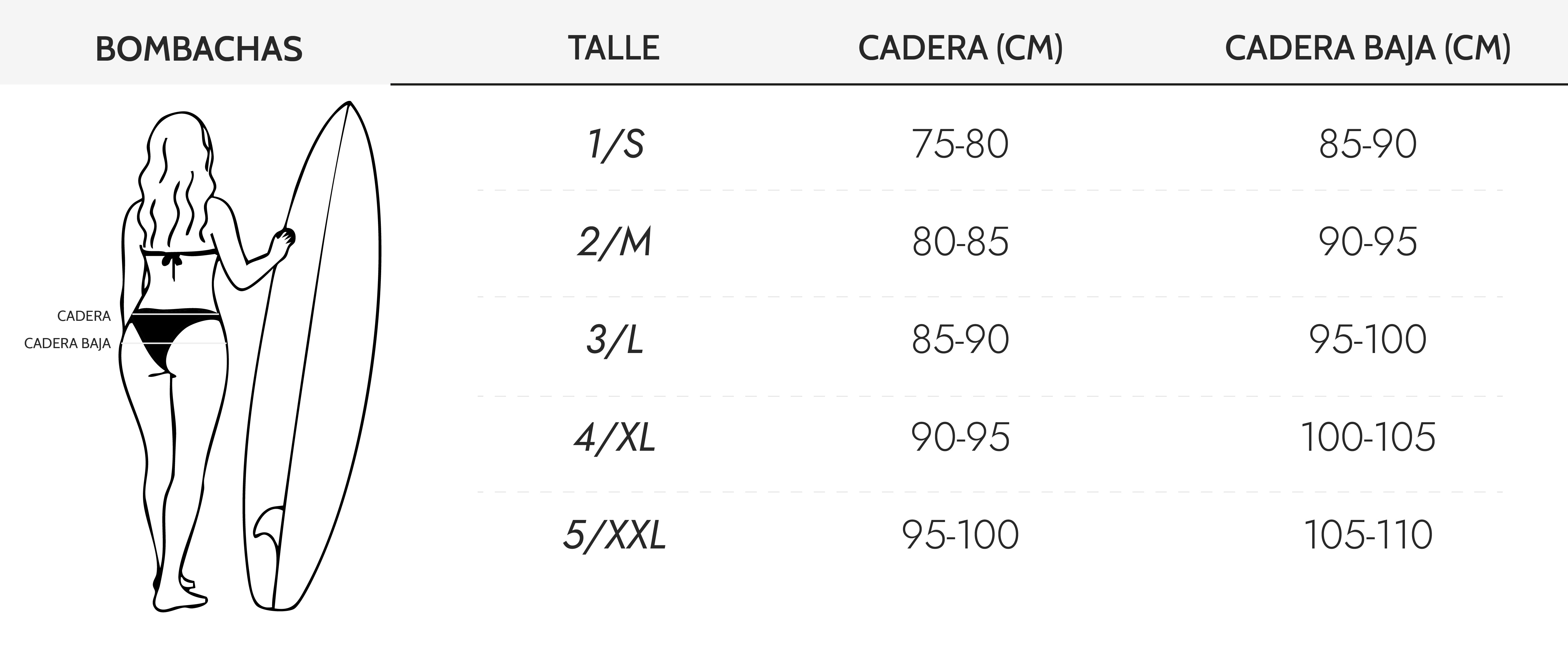 Tabla de talles bombachas