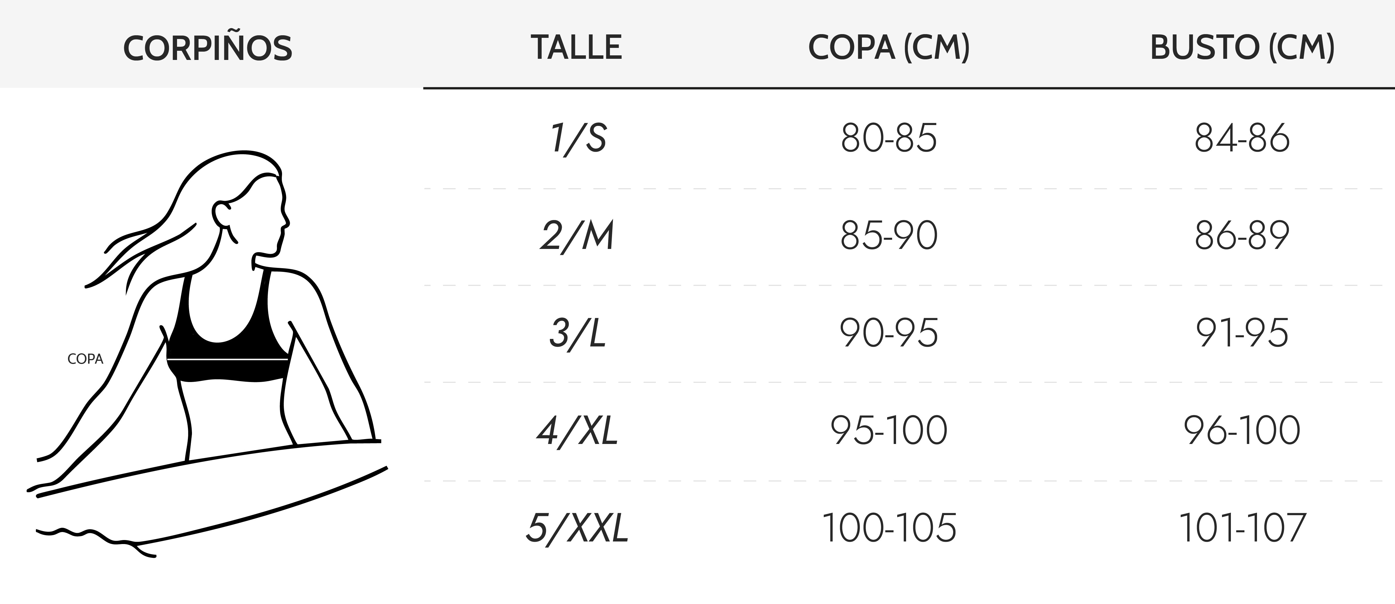 Tabla de talles corpiños
